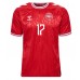 Denmark Victor Kristiansen #17 Replica Home Shirt Euro 2024 Short Sleeve